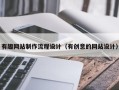 潜江有趣网站制作流程设计（有创意的网站设计）